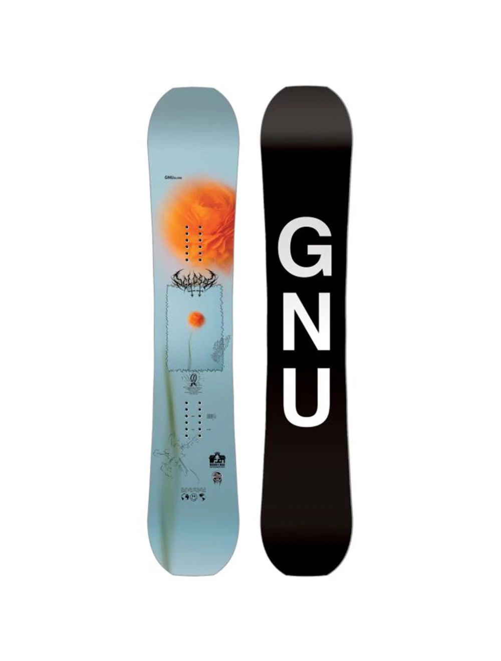 GNU Gloss