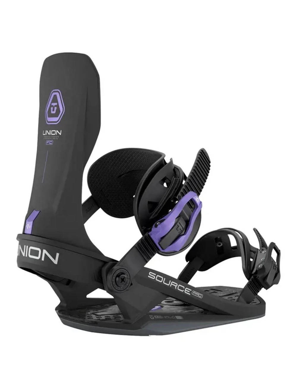 That is a Snowboard Bindings; Union Source Pro black black