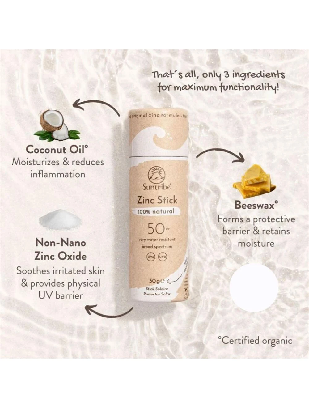 That is a Sunscreen Suntribe Zink Stick White 30g